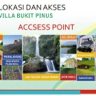 Gambar 8 PerusahaanJAWARA CORPORATION, PT Real Estate Developers di Malang JI