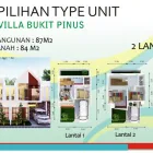 Gambar 12 PerusahaanJAWARA CORPORATION, PT Real Estate Developers di Malang JI