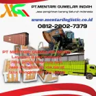 Gambar 1 PerusahaanPT.MENTARI GUMELAR INDAH Transport Cargo di Kabupaten Temanggung JT