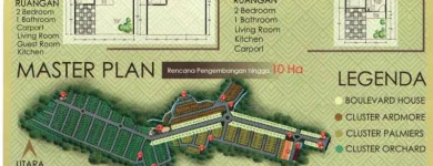 Gambar 13 PerusahaanJAWARA CORPORATION, PT Real Estate Developers di Malang JI