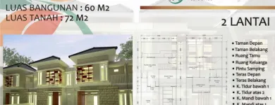 Gambar 14 PerusahaanJAWARA CORPORATION, PT Real Estate Developers di Malang JI